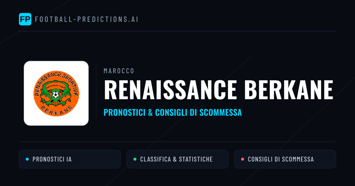 Pronostici e Statistiche Renaissance Berkane