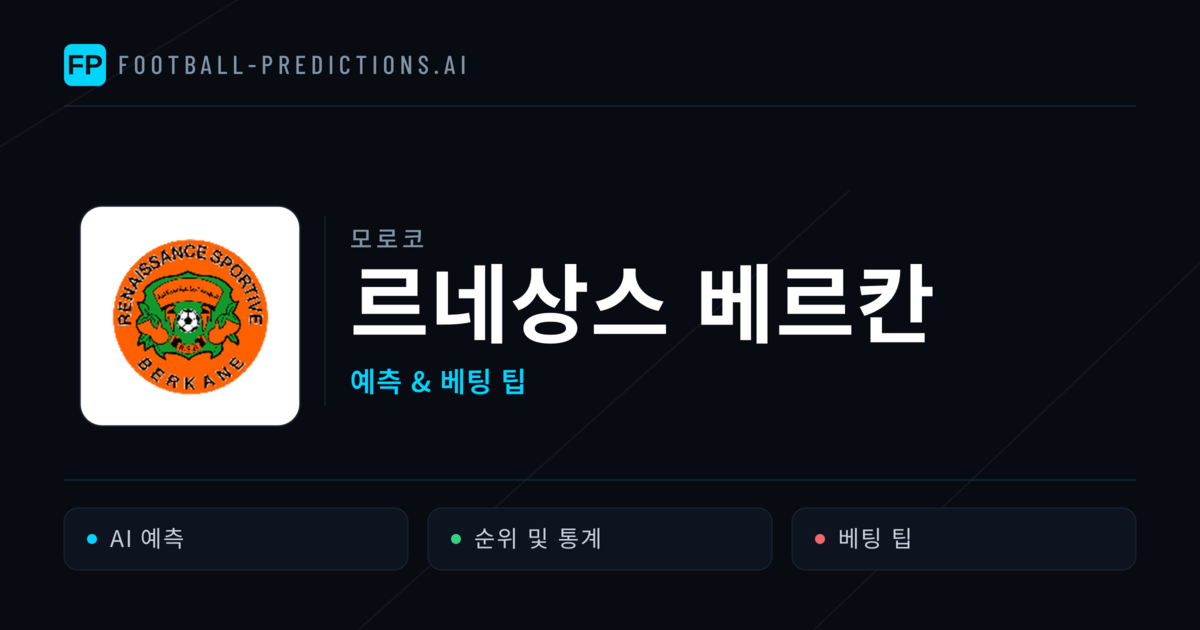 르네상스 베르칸 축구 예측 & 통계