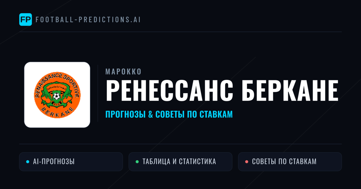 Ренессанс Беркане прогнозы и статистика