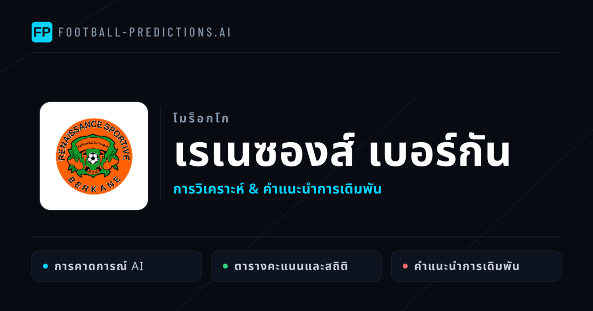 เรเนซองส์ เบอร์กัน การวิเคราะห์และสถิติ