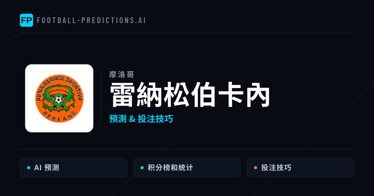 雷納松伯卡內 運彩分析｜足球預測與數據