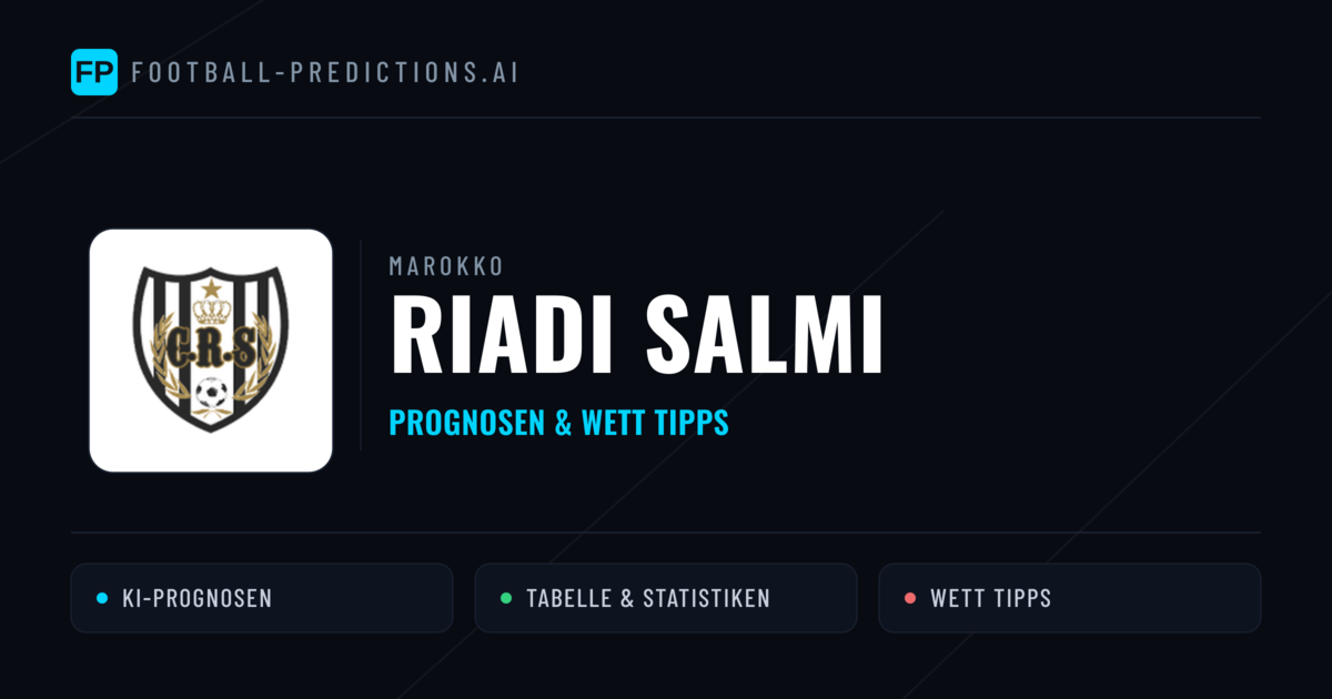 Riadi Salmi Prognosen & Statistiken