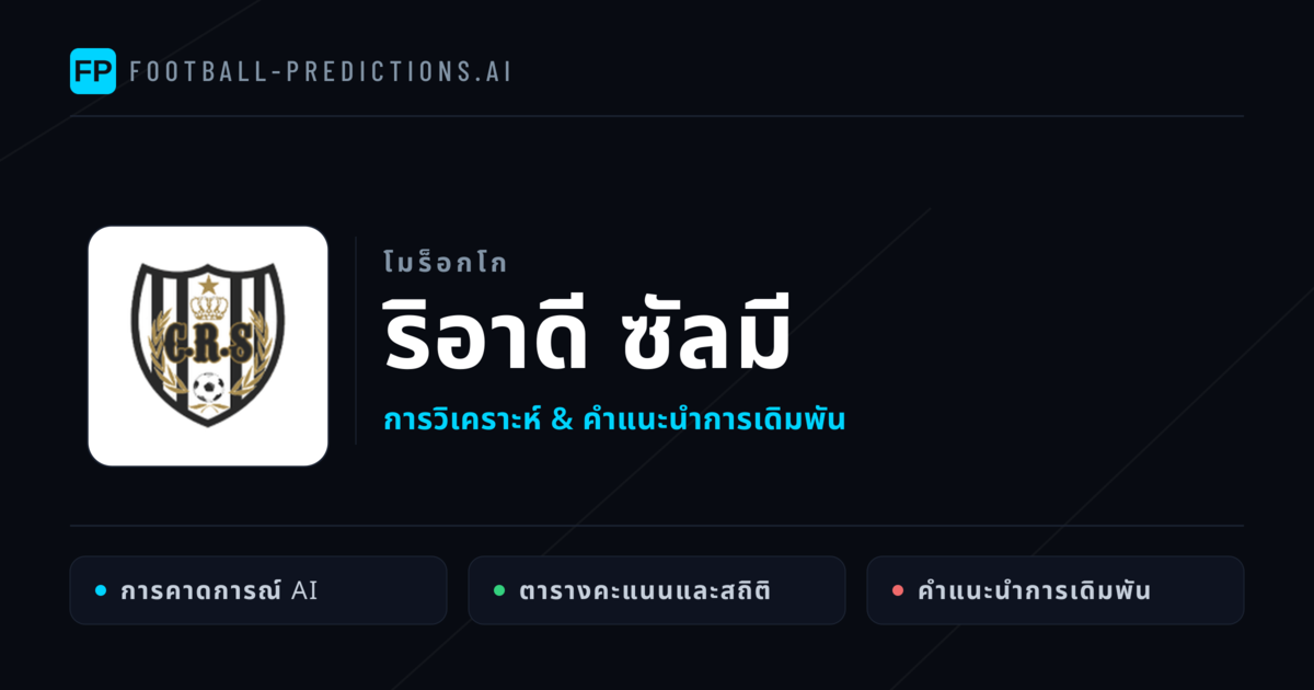 ริอาดี ซัลมี การวิเคราะห์และสถิติ