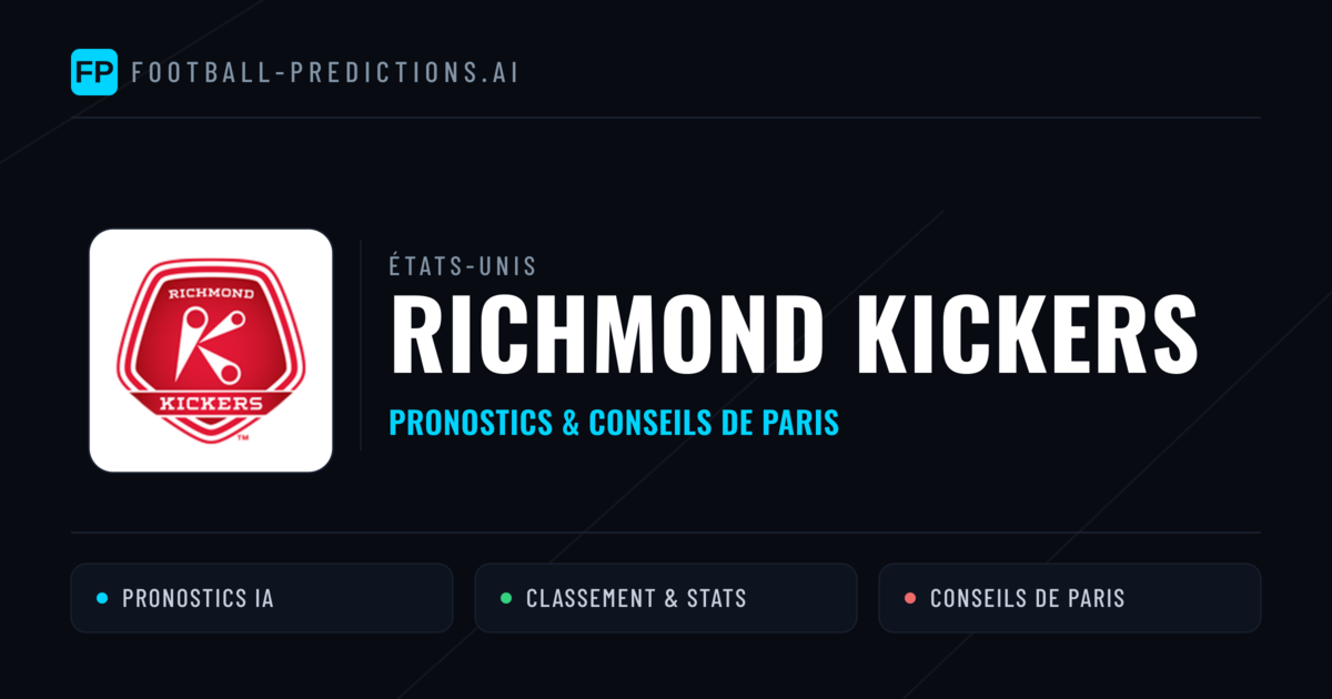 Richmond Kickers Pronostics & Statistiques