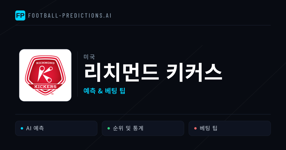리치먼드 키커스 축구 예측 & 통계