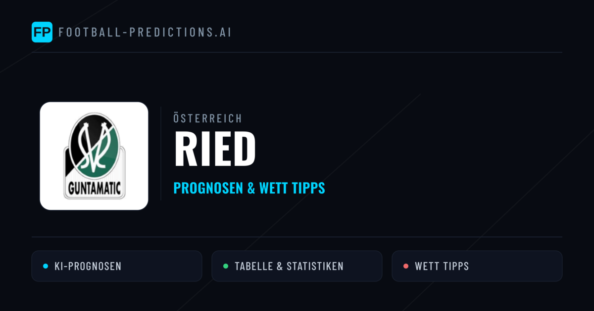 Ried Prognosen & Statistiken