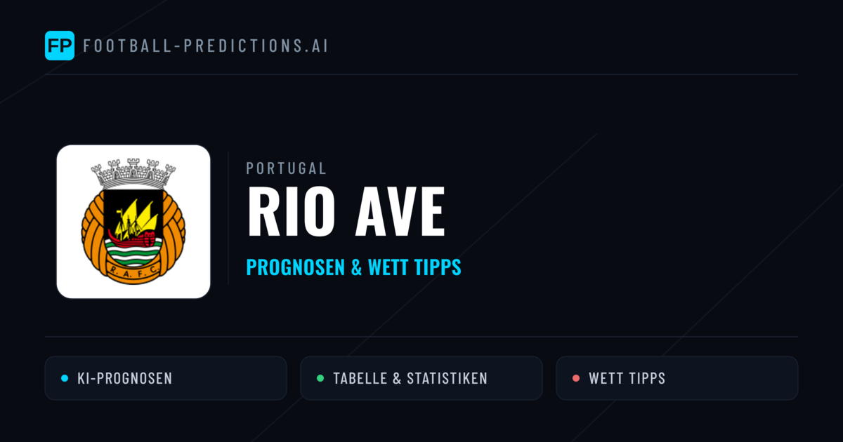 Rio Ave Prognosen & Statistiken