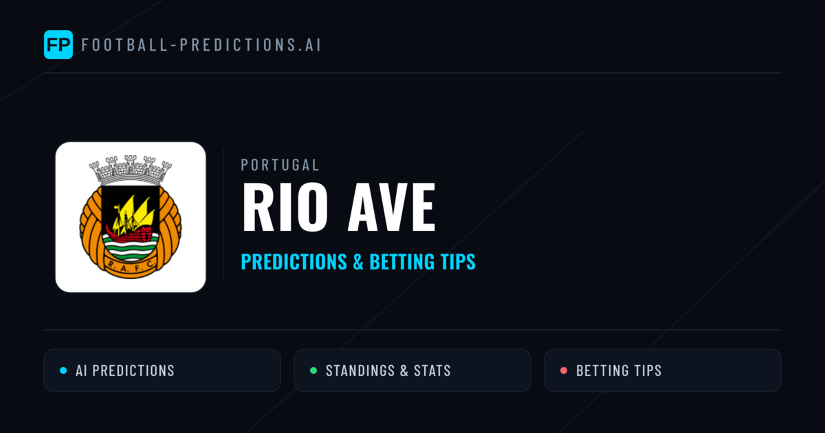 Rio Ave Predictions & Stats