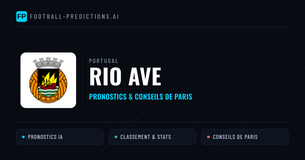 Rio Ave Pronostics & Statistiques