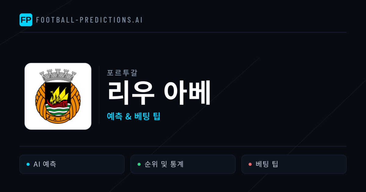 리우 아베 축구 예측 & 통계