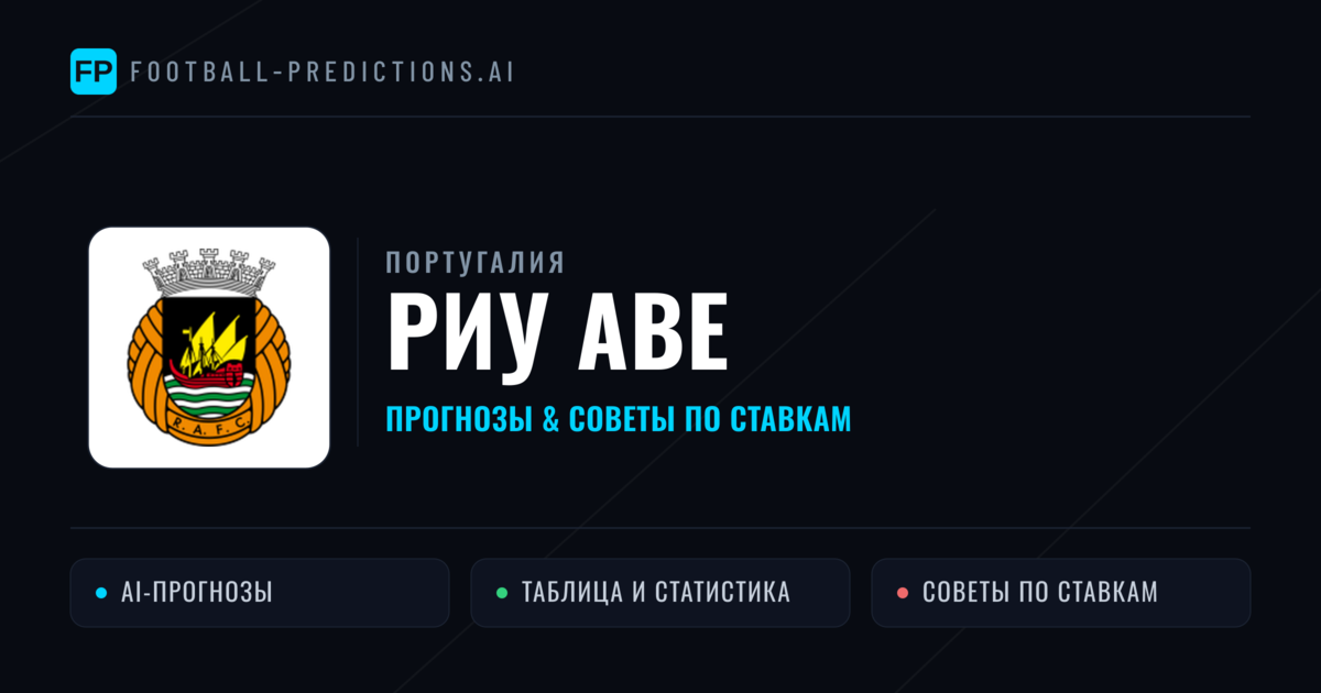 Риу Аве прогнозы и статистика