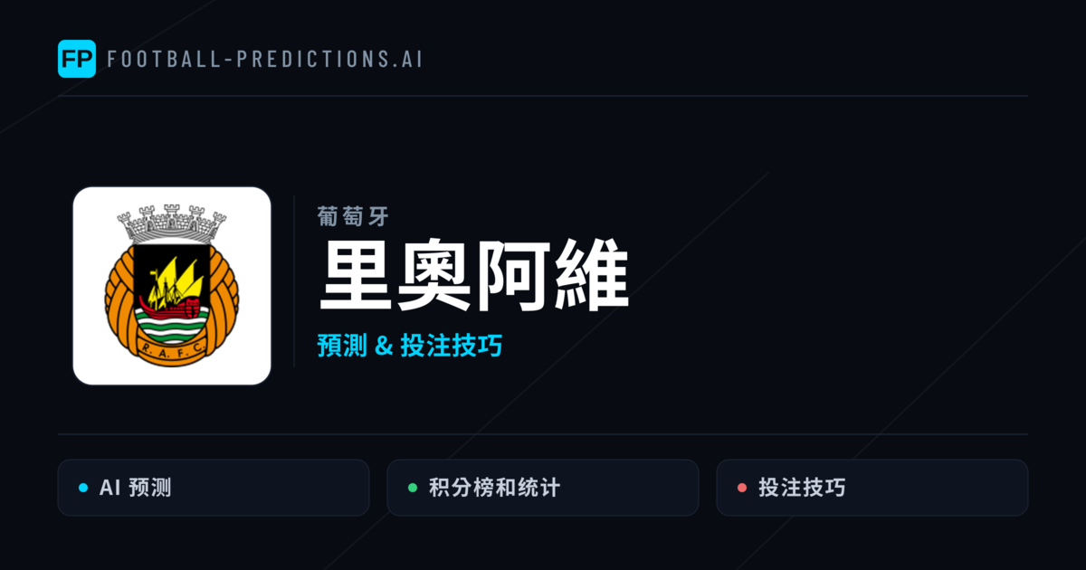 里奧阿維 運彩分析｜足球預測與數據