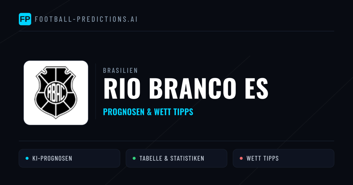 Rio Branco ES Prognosen & Statistiken