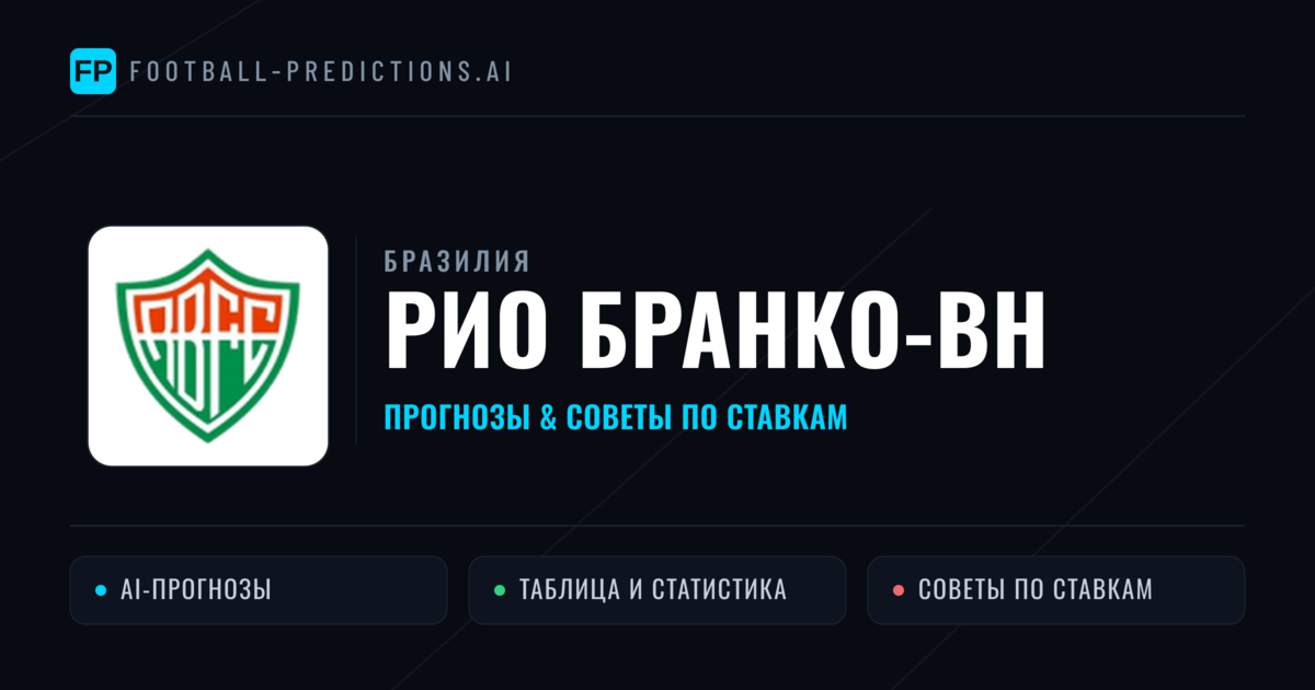 Рио Бранко-ВН прогнозы и статистика