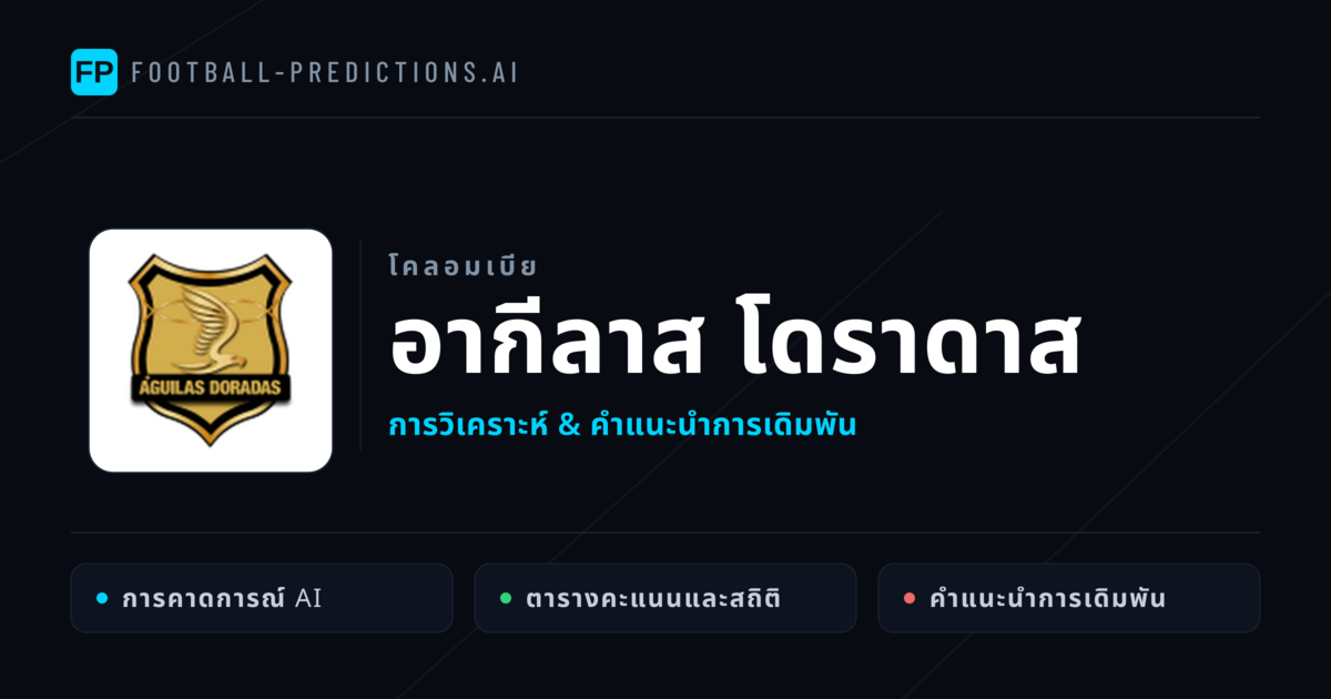 อากีลาส โดราดาส การวิเคราะห์และสถิติ