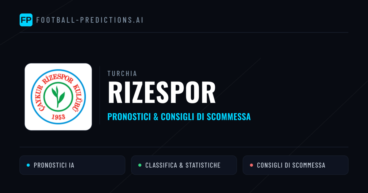 Pronostici e Statistiche Rizespor
