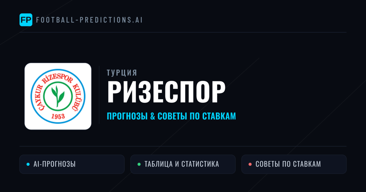Ризеспор прогнозы и статистика