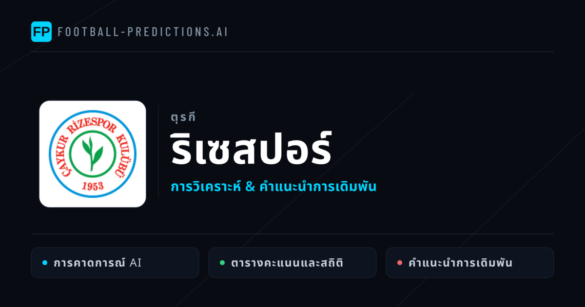 ริเซสปอร์ การวิเคราะห์และสถิติ