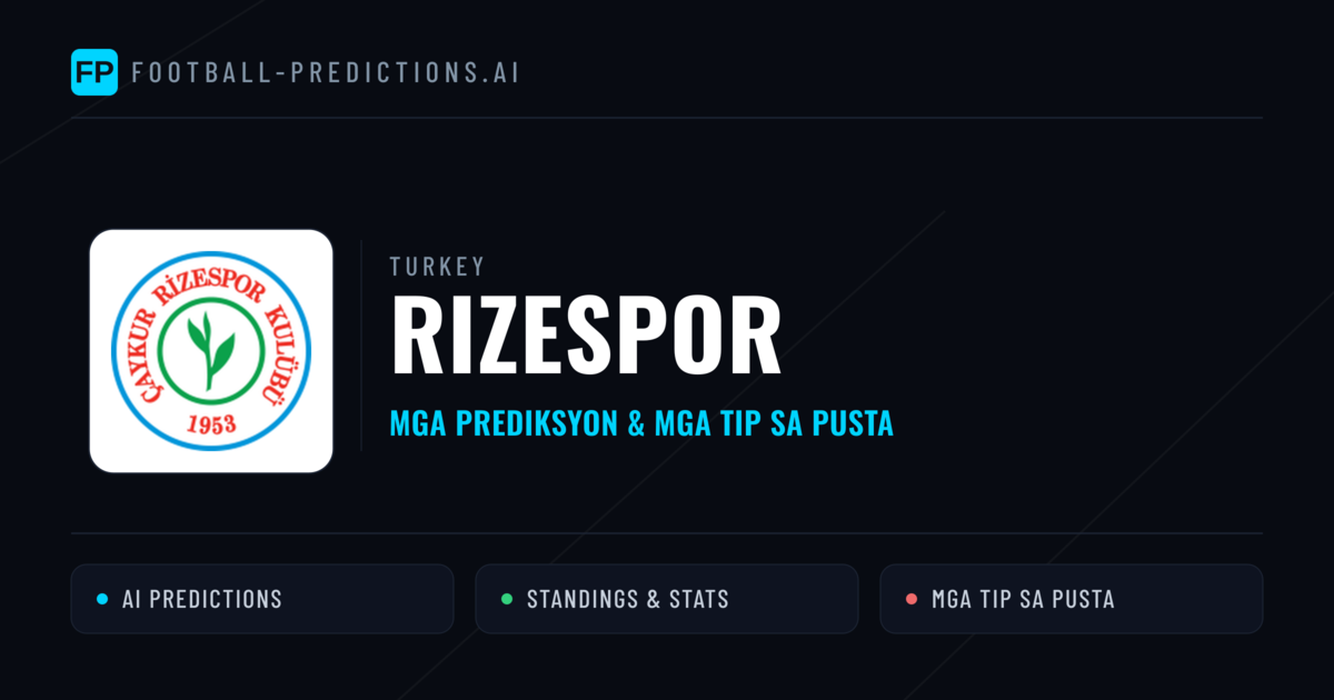 Rizespor Predictions & Stats