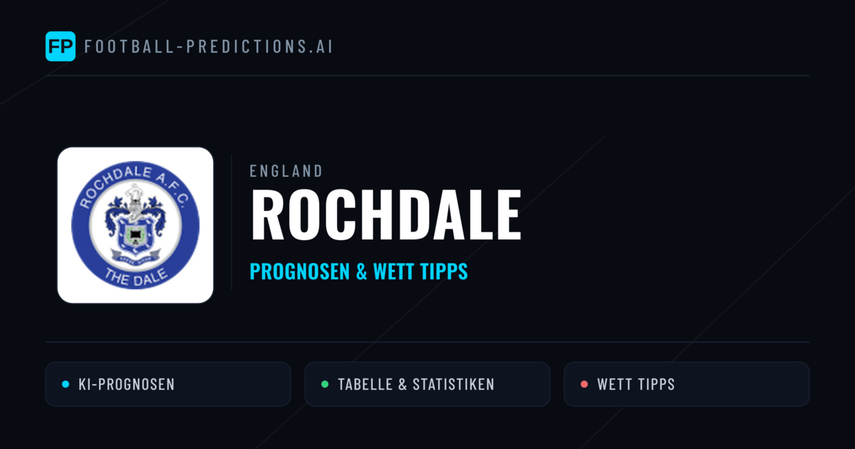 Rochdale Prognosen & Statistiken