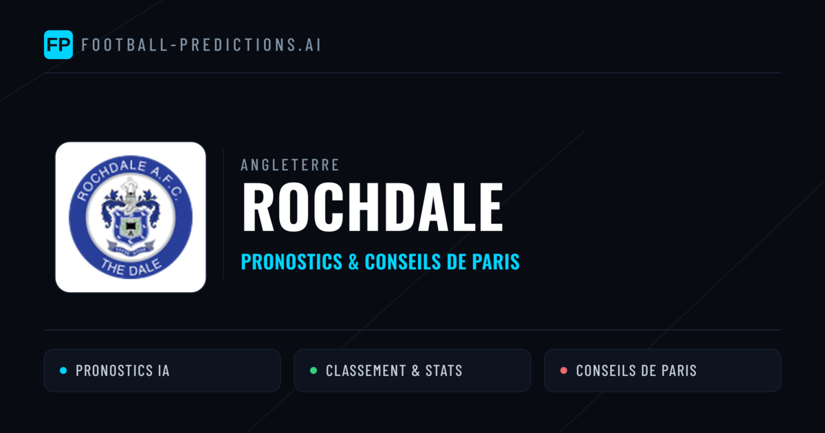 Rochdale Pronostics & Statistiques