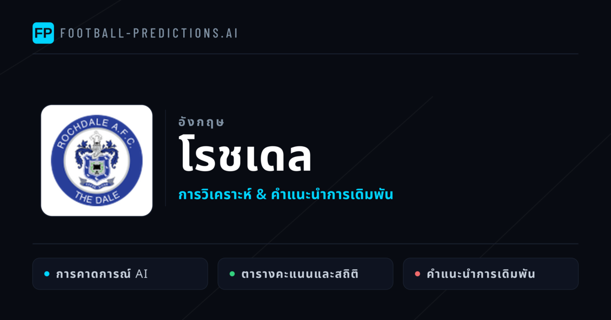 โรชเดล การวิเคราะห์และสถิติ