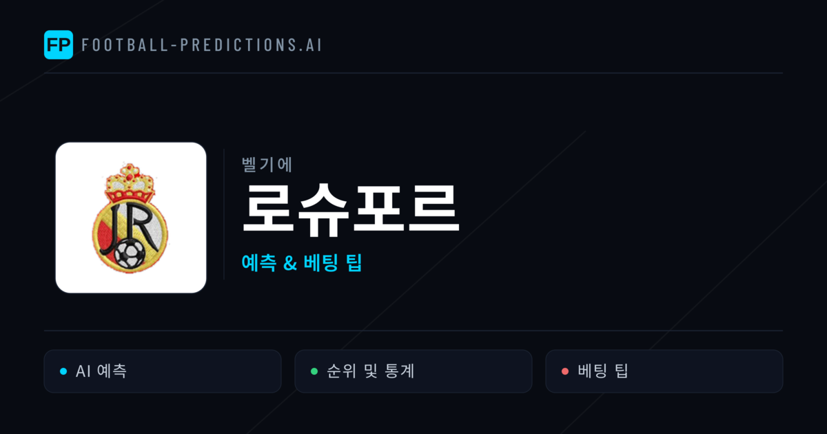 로슈포르 축구 예측 & 통계