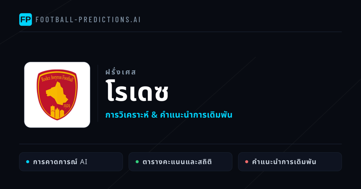 โรเดซ การวิเคราะห์และสถิติ