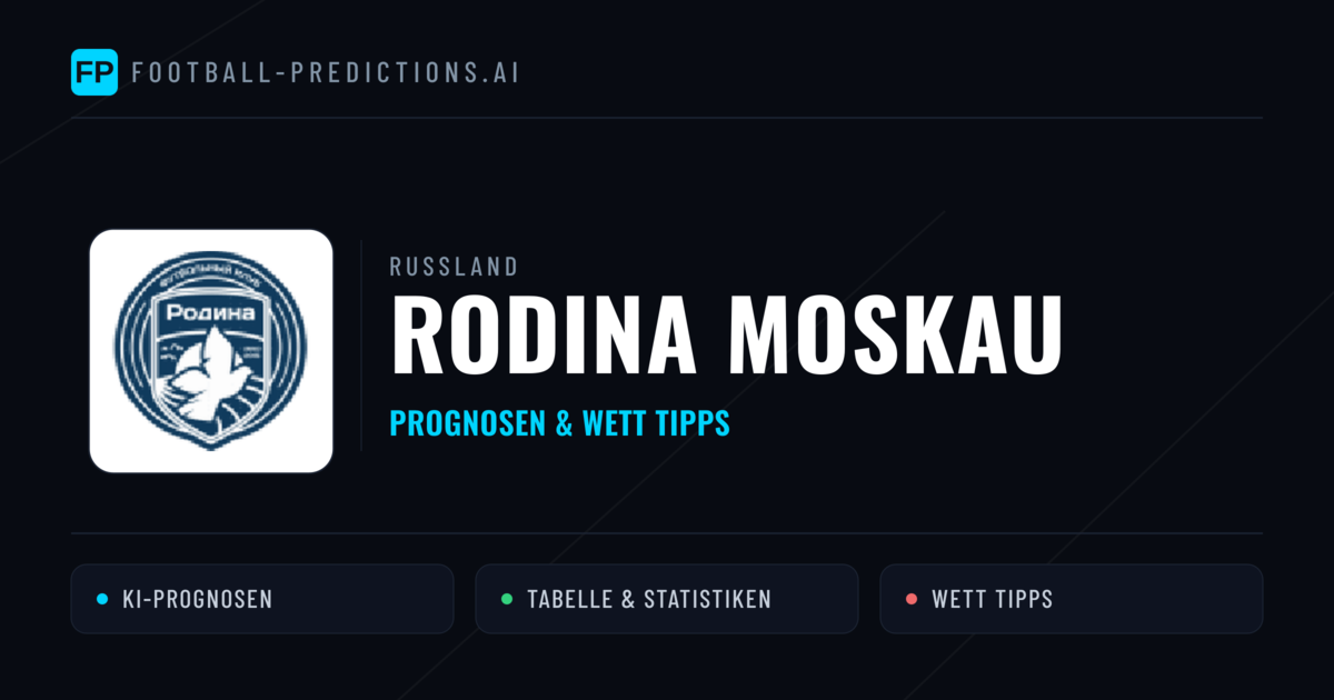 Rodina Moskau Prognosen & Statistiken