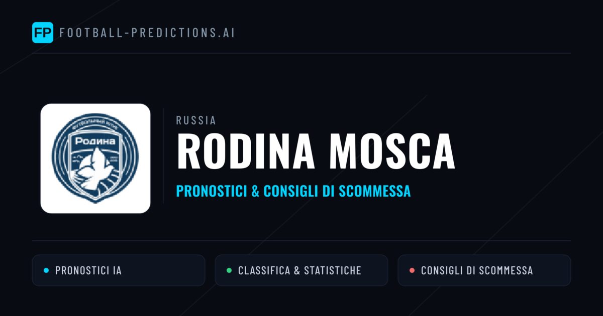 Pronostici e Statistiche Rodina Mosca