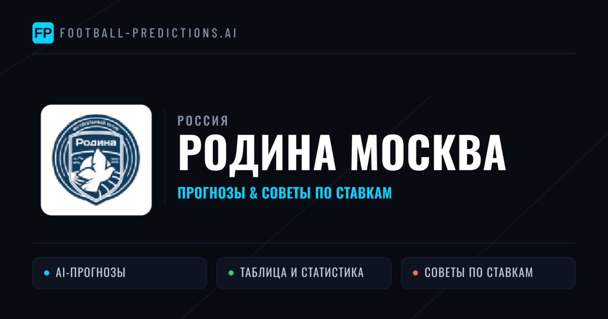 Родина Москва прогнозы и статистика