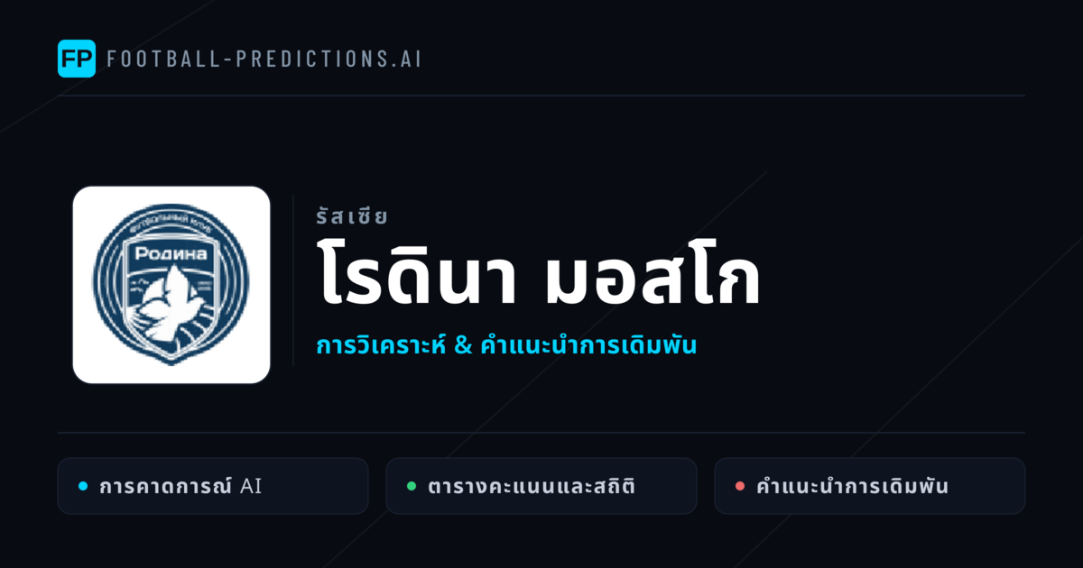 โรดินา มอสโก การวิเคราะห์และสถิติ