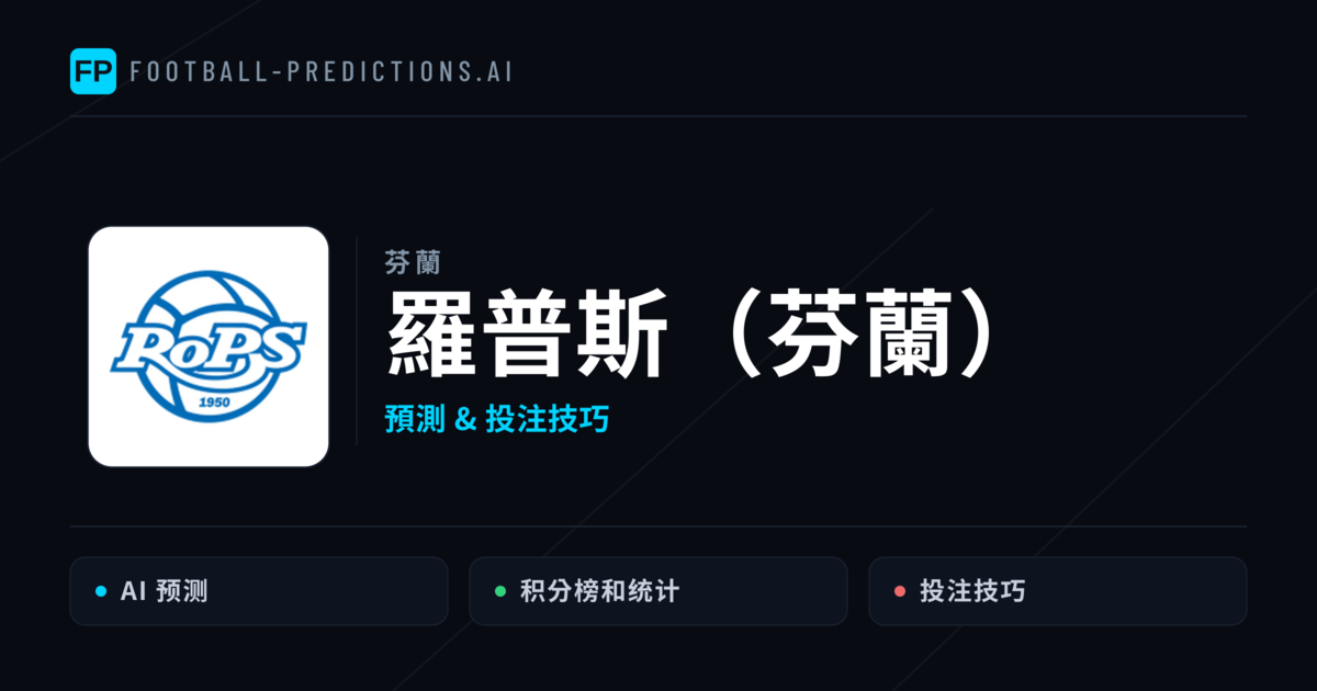 羅普斯(芬蘭) 運彩分析|足球預測與數據