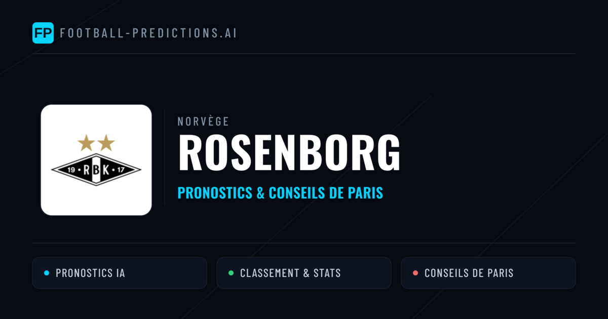 Rosenborg Pronostics & Statistiques
