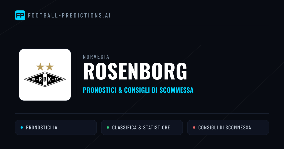 Pronostici e Statistiche Rosenborg