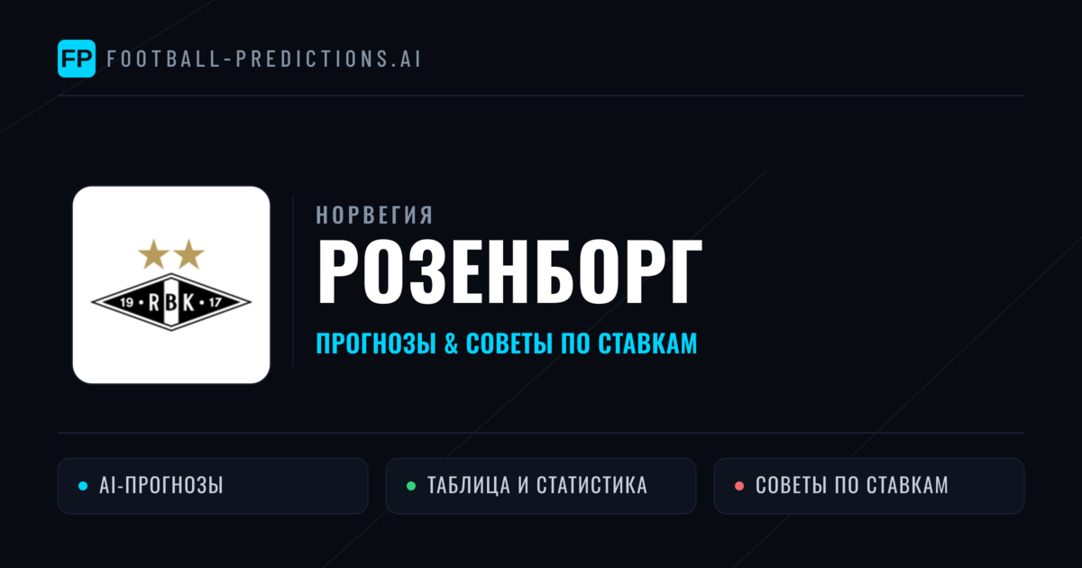 Розенборг прогнозы и статистика