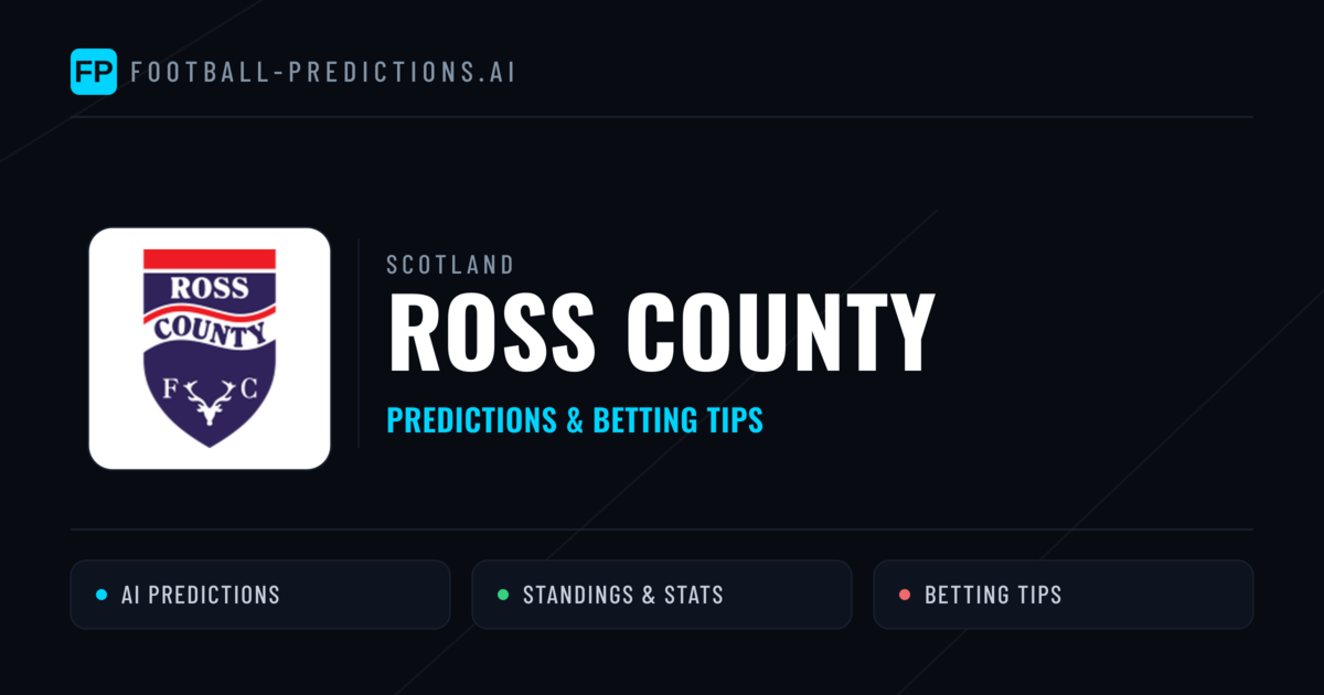 Ross County Predictions & Stats