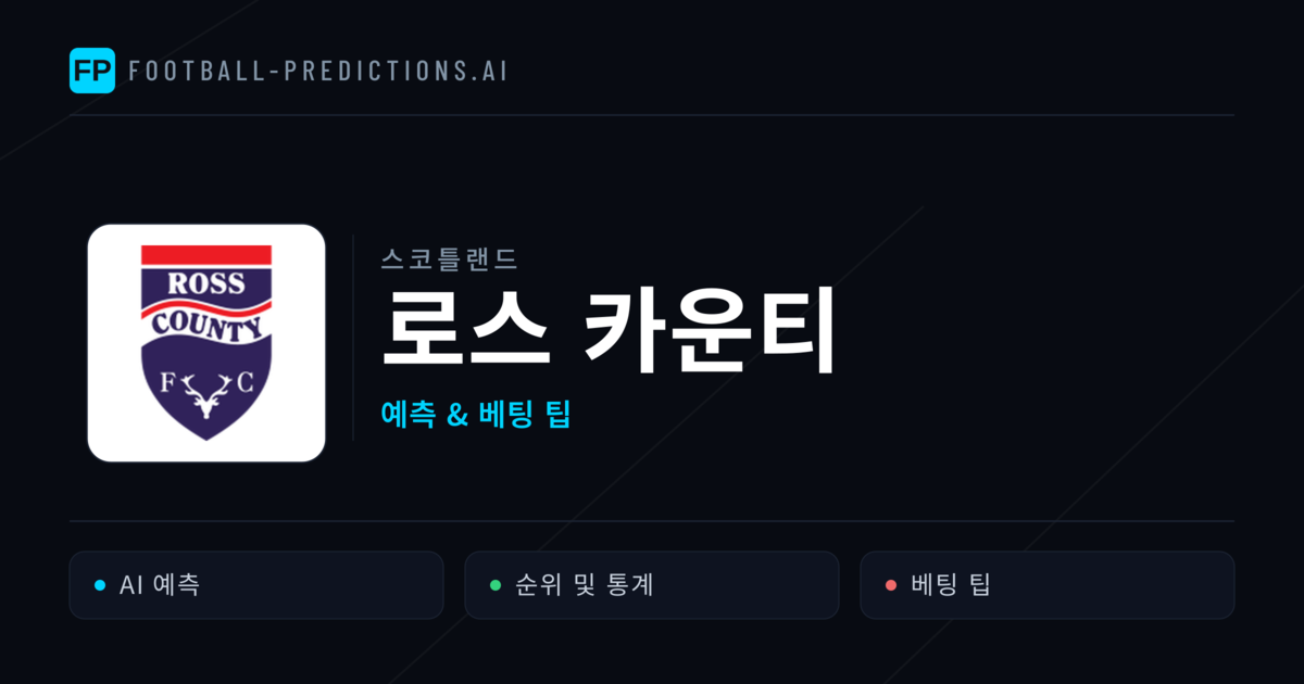로스 카운티 축구 예측 & 통계
