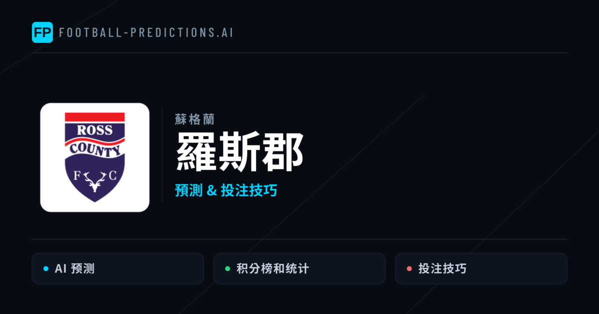 羅斯郡 運彩分析|足球預測與數據