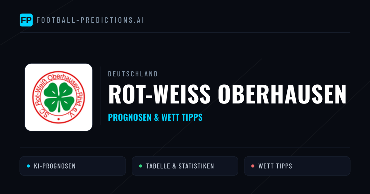 Rot-Weiß Oberhausen Prognosen & Statistiken