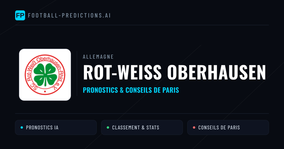 Rot-Weiss Oberhausen Pronostics & Statistiques