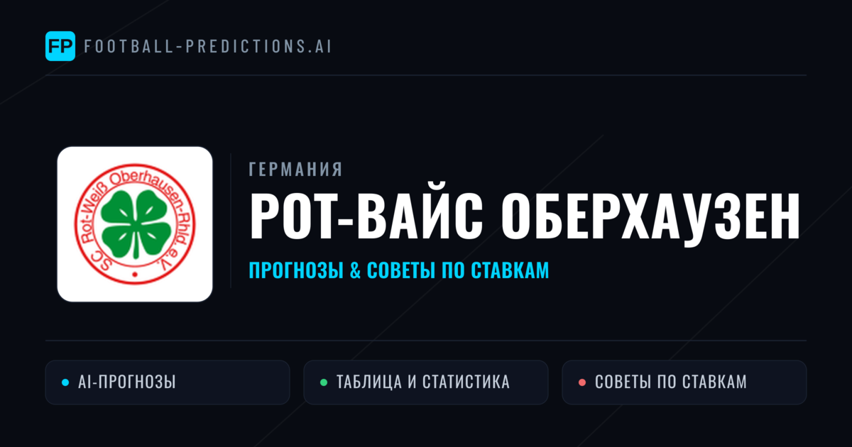 Рот-Вайс Оберхаузен прогнозы и статистика