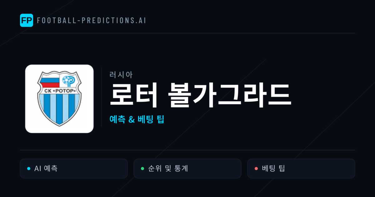 로터 볼가그라드 축구 예측 & 통계
