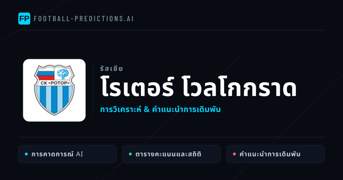 โรเตอร์ โวลโกกราด การวิเคราะห์และสถิติ