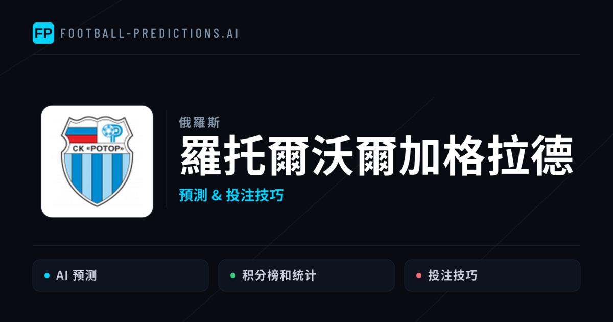 羅托爾沃爾加格拉德 運彩分析|足球預測與數據