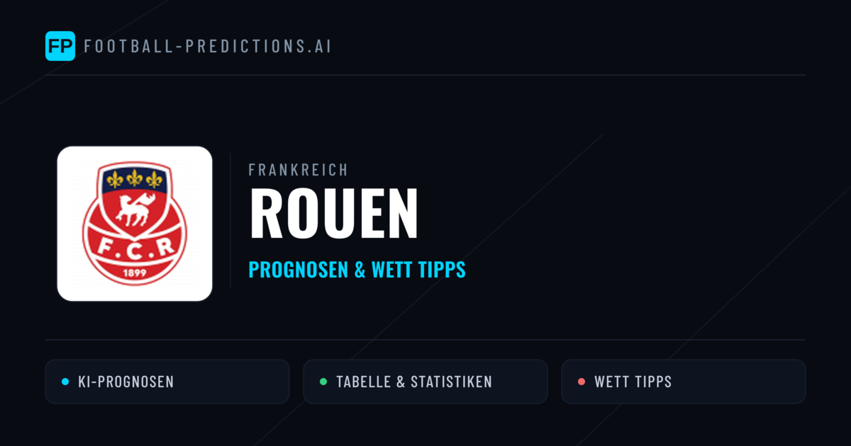 Rouen Prognosen & Statistiken