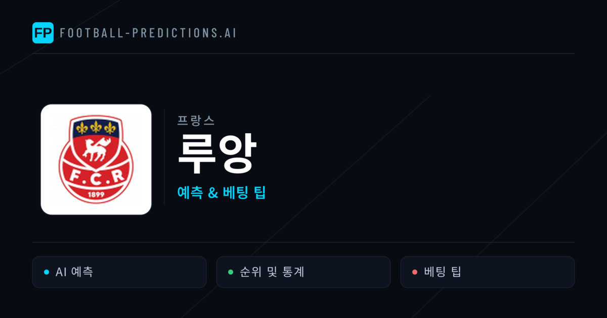 루앙 축구 예측 & 통계