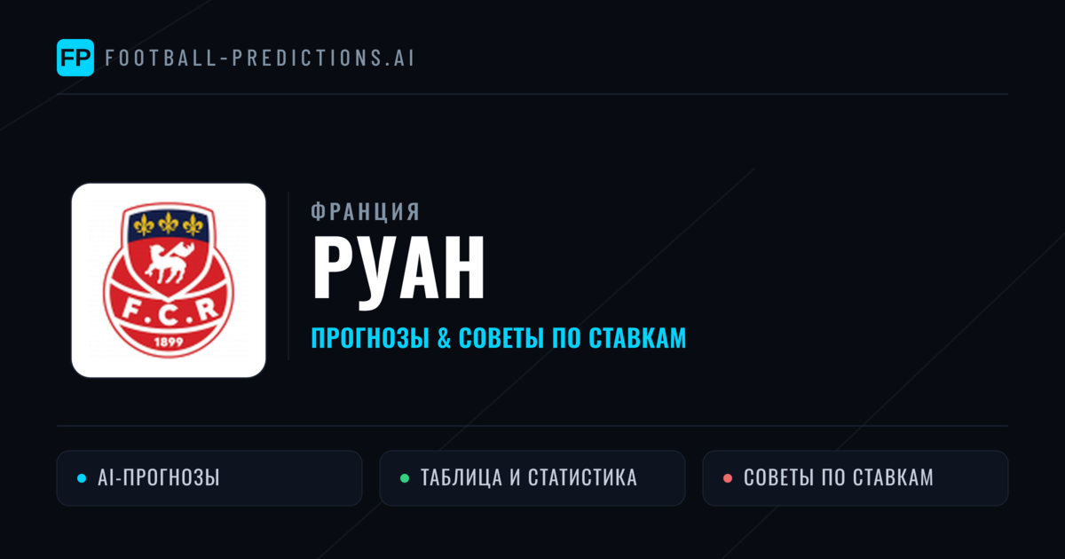 Руан прогнозы и статистика