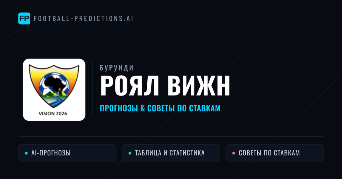 Роял Вижн прогнозы и статистика