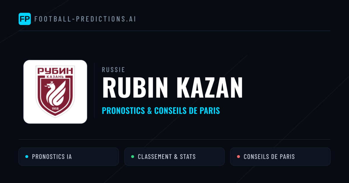 Rubin Kazan Pronostics & Statistiques